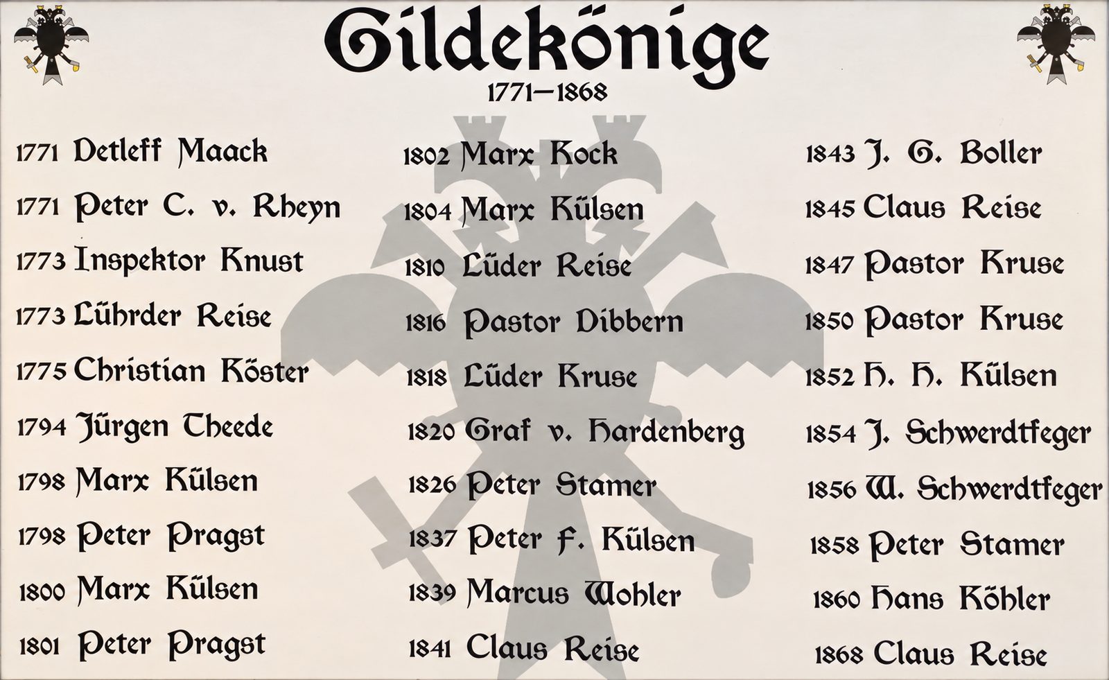 Historische Tafel der Gildekönige 1771–1868