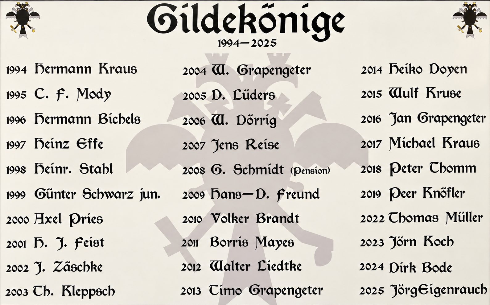 Historische Tafel der Gildekönige 1994–2025